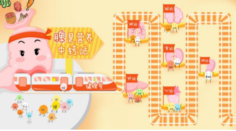 孩子積食的表現有哪些？該如何調理？