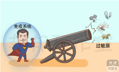 過(guò)敏性皮炎的護(hù)理診斷，看看醫(yī)生怎么說(shuō)