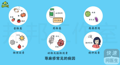 蕁麻疹反復發作痛苦異常，如何才能見減輕呢？