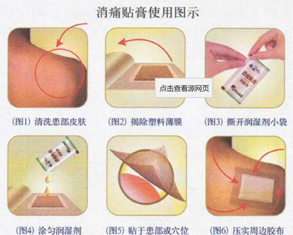 如何正確使用奇正消痛貼膏呢？