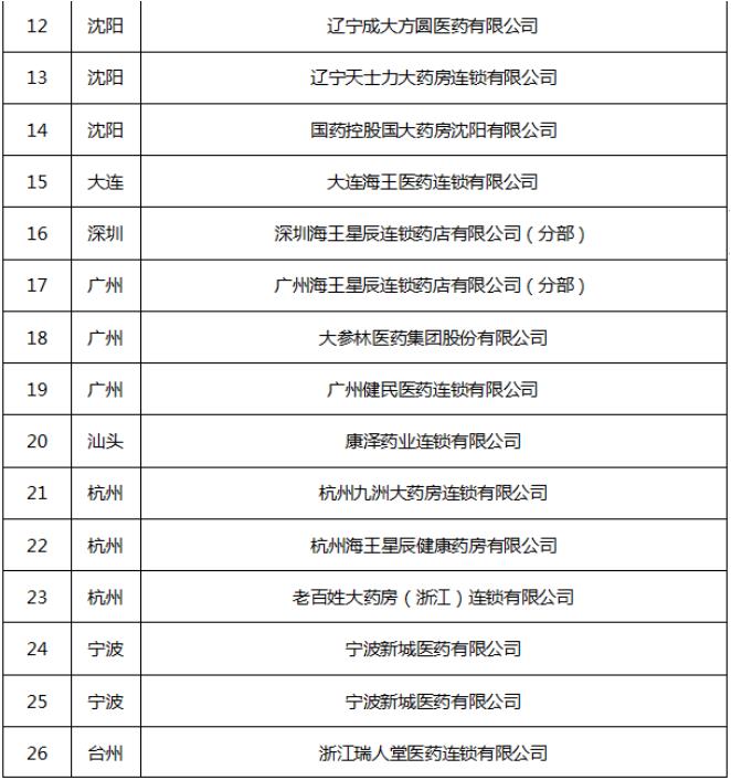【關注】世界睡眠日公益活動!走進社區、校園，關注睡眠健康