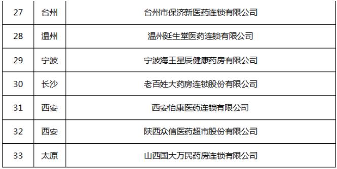 【關注】世界睡眠日公益活動!走進社區、校園，關注睡眠健康