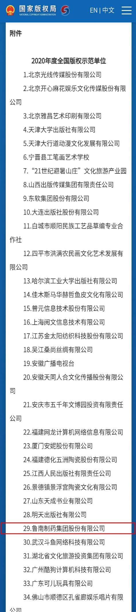 魯南制藥集團榮獲“全國版權示范單位”榮譽稱號