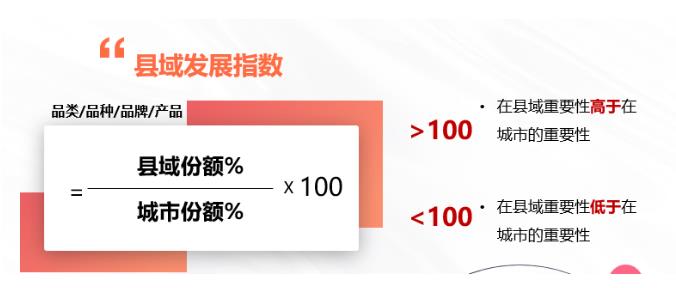 解構(gòu)廣闊下沉市場 中康報告揭秘品類機(jī)會！