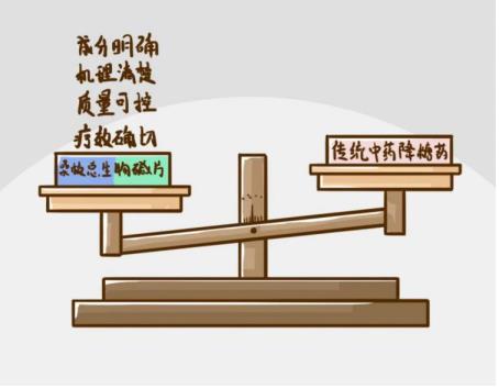 吃什么緩解高血糖效果好，桑枝總生物堿片效果如何？
