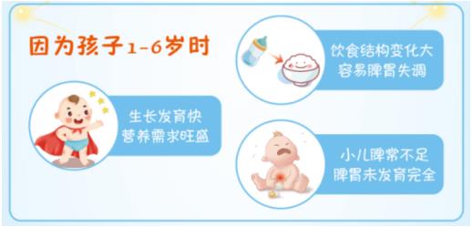 小孩不吃飯?zhí)羰硡捠吃趺崔k？