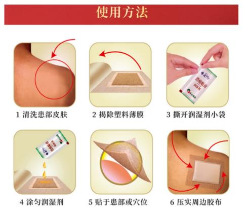 手腕扭傷用奇正消痛貼膏效果好嗎？
