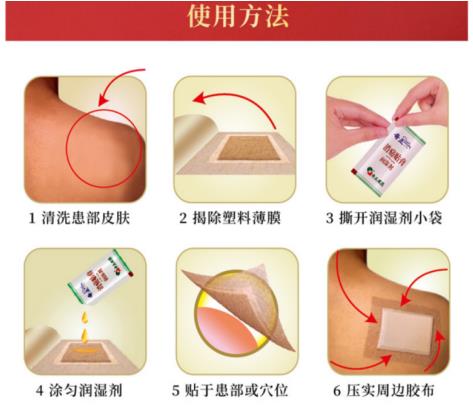 奇正消痛貼膏功效如何呢？