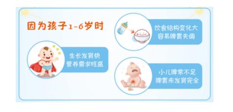 薏芽健脾凝膠治什么？好用嗎？