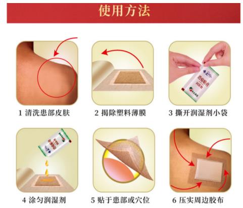 奇正消痛貼膏怎么樣？