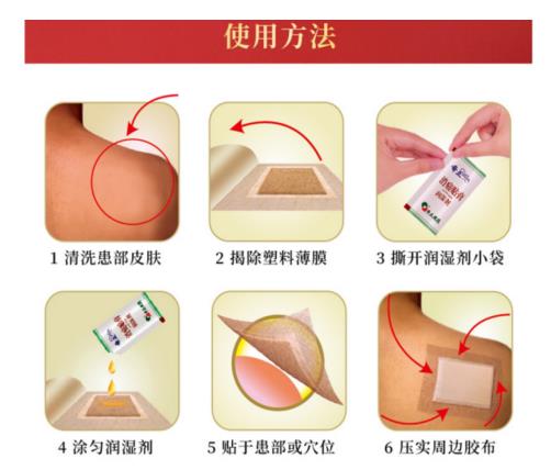 腳腕扭傷用奇正消痛貼膏如何呢？