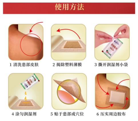 腰扭傷貼奇正消痛貼膏可以嗎？