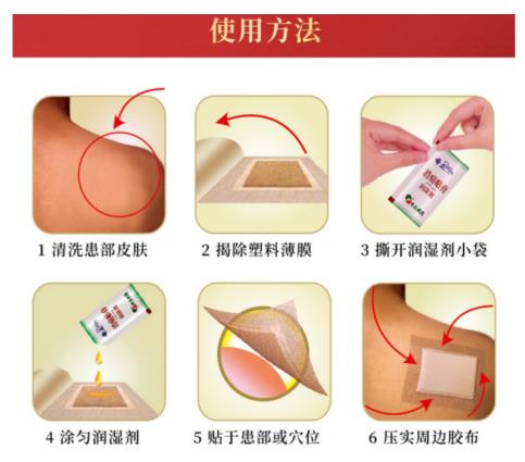 治療腳腕扭傷用奇正消痛貼膏好嗎？