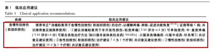 奇正消痛貼膏藥效可以持續多長時間？