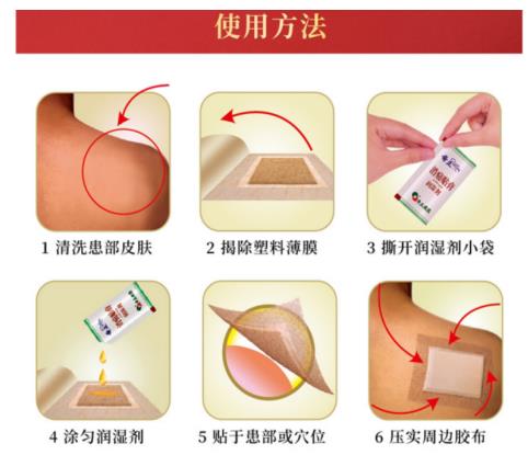 奇正消痛貼膏對扭傷的效果好嗎？