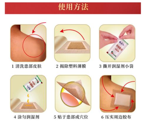 腰扭傷用奇正消痛貼膏可以嗎？