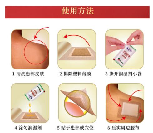 對于跌打扭傷奇正消痛貼膏可以用嗎？