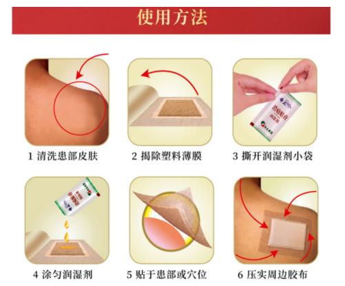 用奇正消痛貼膏效果快嗎？