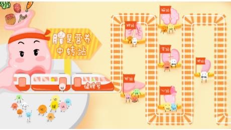 怎樣調(diào)理小孩的脾胃，小孩健脾藥哪種好？