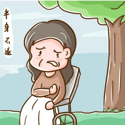 腦出血中風的注意事項有什么？