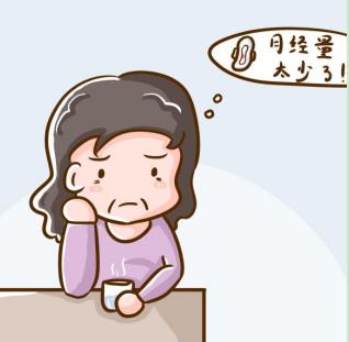 更年期會月經紊亂嗎