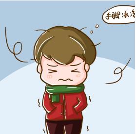 宮寒早衰怎樣調理