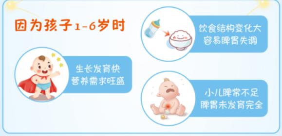 三歲寶寶經常積食怎么辦，如何調理寶寶的脾胃？