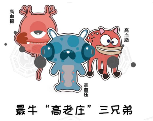通心絡修復血管損傷是對心腦血管病有效的防治