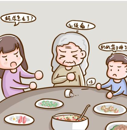 心絞痛是怎么回事啊？吃些什么藥有用？