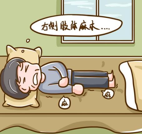 中風的前兆有哪些癥狀？吃什么藥及時治療中風？