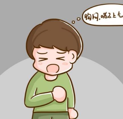 心力衰竭什么癥狀？