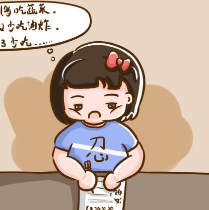 潤天醫學中心減肥方法是什么