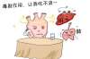治療早搏，吃中藥比西藥好