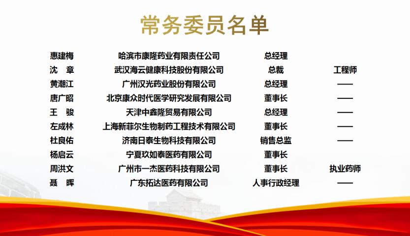 中國醫藥教育協會醫藥發展促進工作委員會正式成立
