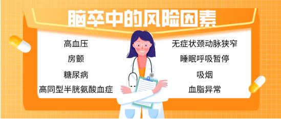 “世界卒中日”拍了拍你，提醒你參與房顫血壓計免費抽獎福利