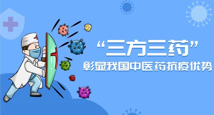 “三方三藥”在我國的抗疫中彰顯獨特優勢