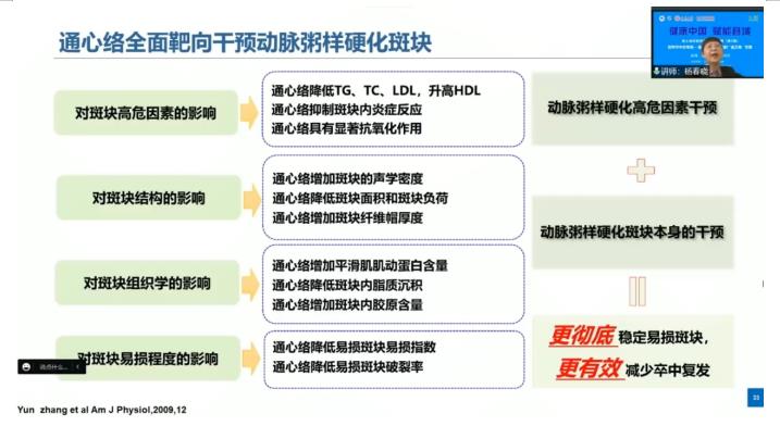 專家權威解讀：腦卒中二級預防的“金三角”方案