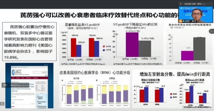 心衰防治竟有這么多“陷阱”！專家教你如何避免