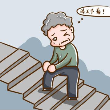 中老年人膝關節酸脹屈伸不利用什么藥效果好