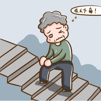 膝蓋骨關節炎有什么癥狀，能用什么藥治