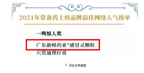 喜報！“廣東新峰藥業”感冒靈顆粒獲“2020-2021年度中國家庭常備感冒用藥”殊榮