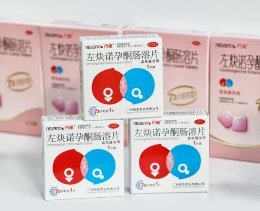 避孕藥品怎么選擇？都有哪些可選？