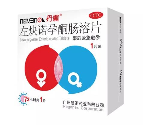 避孕藥分幾種類型？哪種效果比較好？