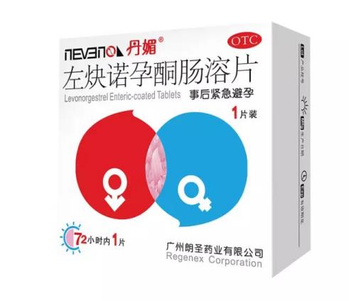 常見避孕方法有幾種？若需要緊急避孕，該怎么做？