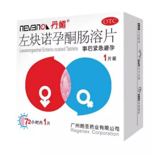 緊急避孕女性如何做？選它為你善后