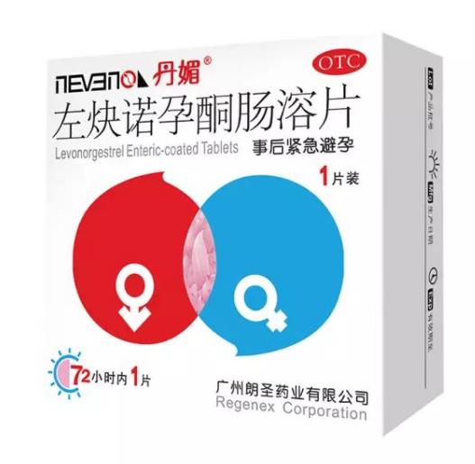 口服避孕藥的作用機制是什么？服藥有什么注意事項？