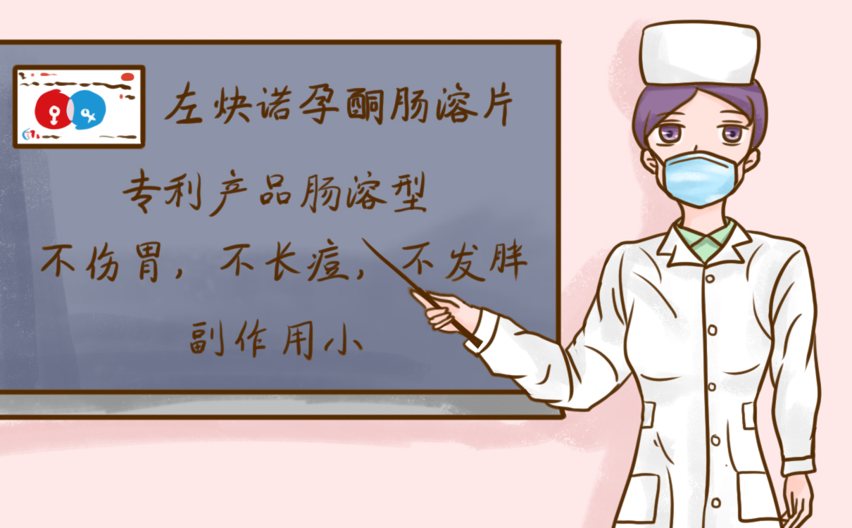 緊急避孕藥哪個牌子好？效果怎么樣？