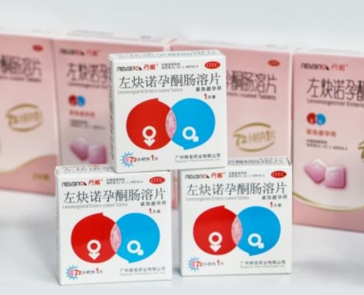 長期服用一種避孕藥來避孕好嗎？會不會產生依賴？