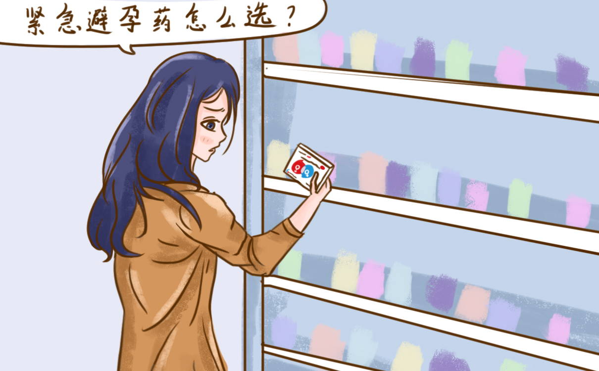 朗圣緊急避孕藥的功效怎么樣？它會讓你心服口服