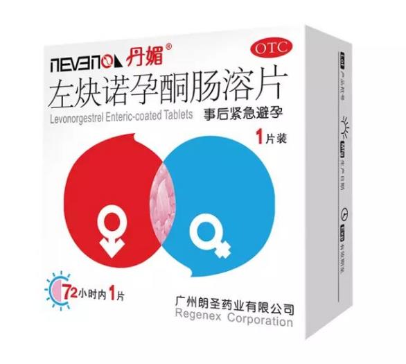 新婚夫妻如何緊急避孕？教你一個小妙招